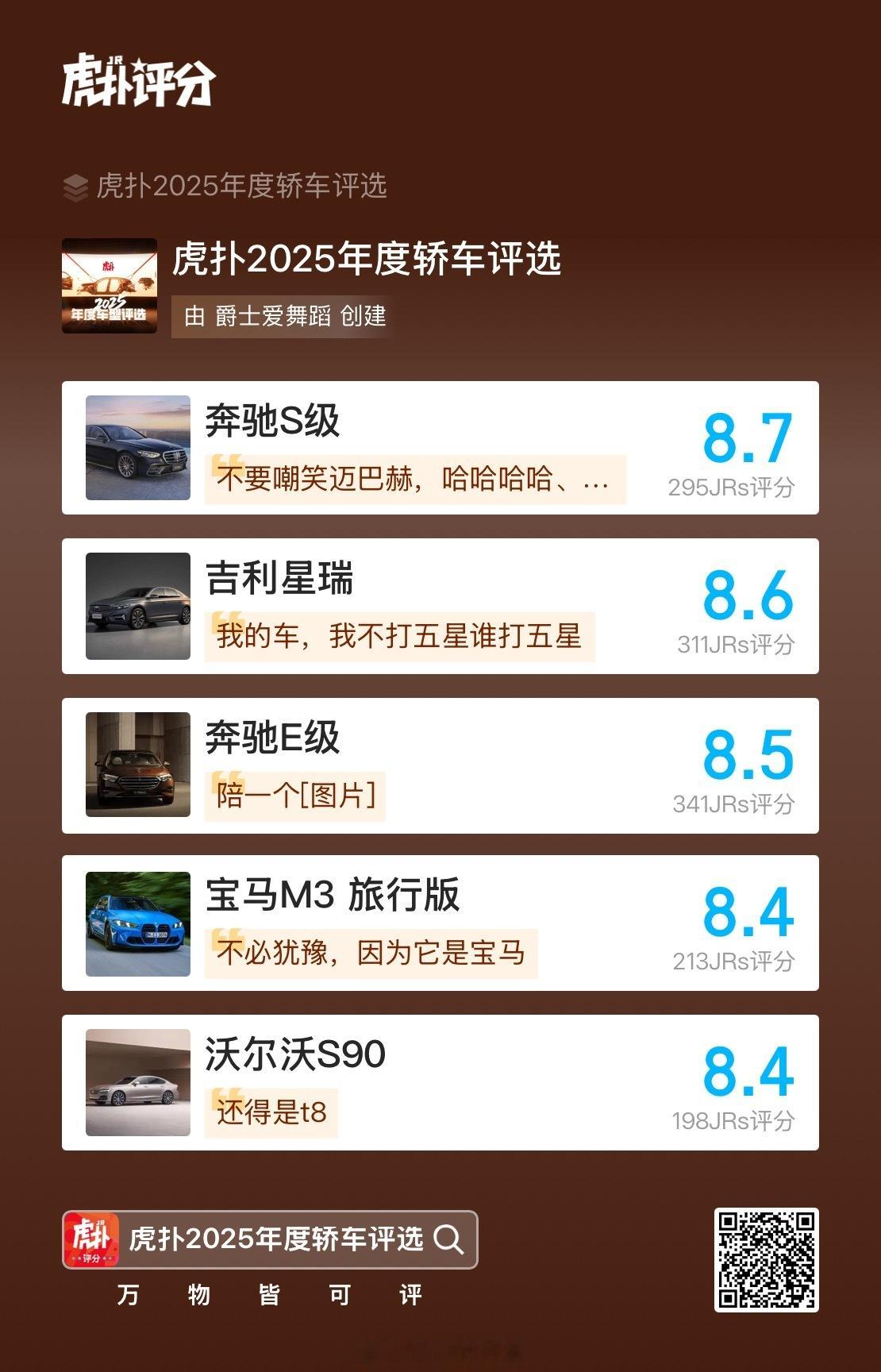 虎扑2025年度轿车，排名动态更新。现在第1是奔驰S，第10是特斯拉Model3