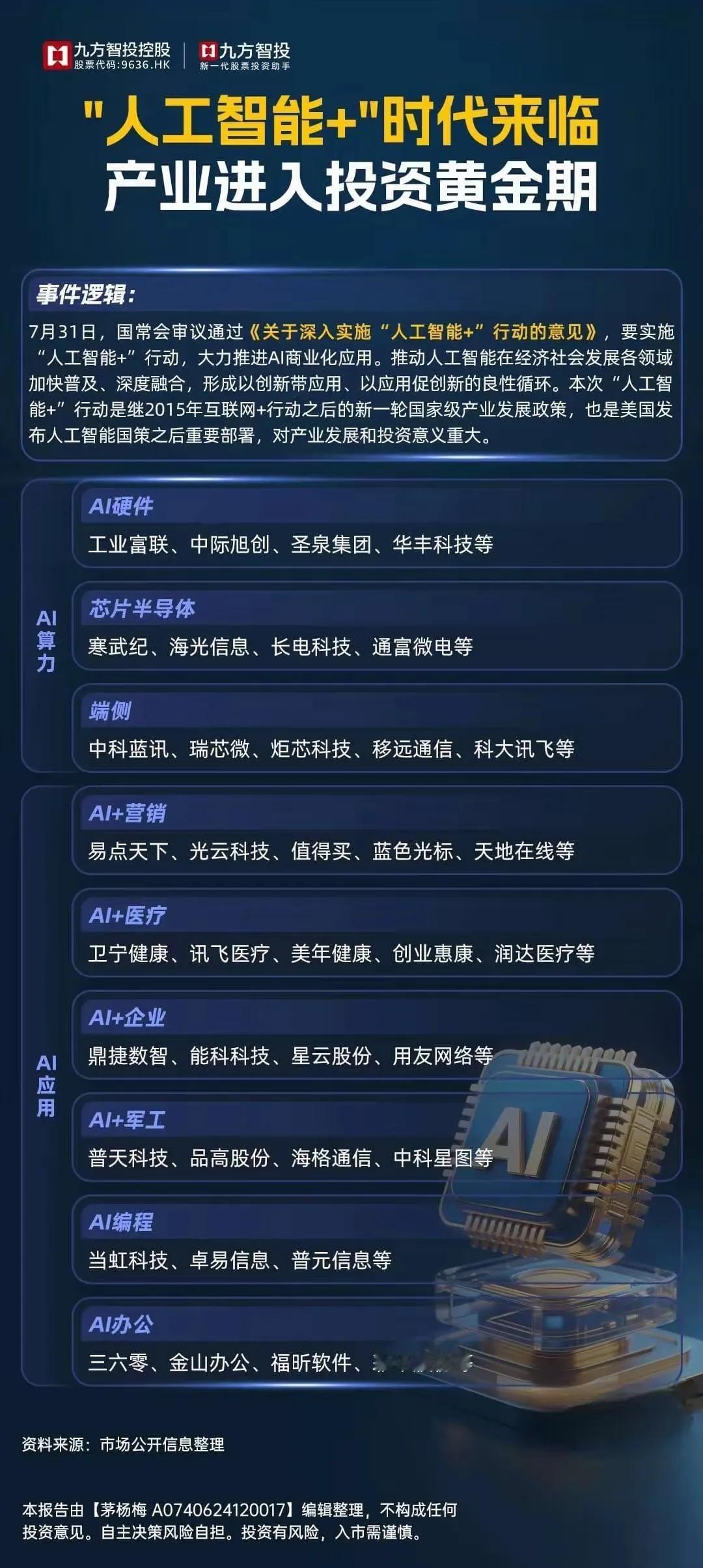 以下是关于“人工智能+”时代来临、产业进入投资黄金期的分析报告。

主要内容总结