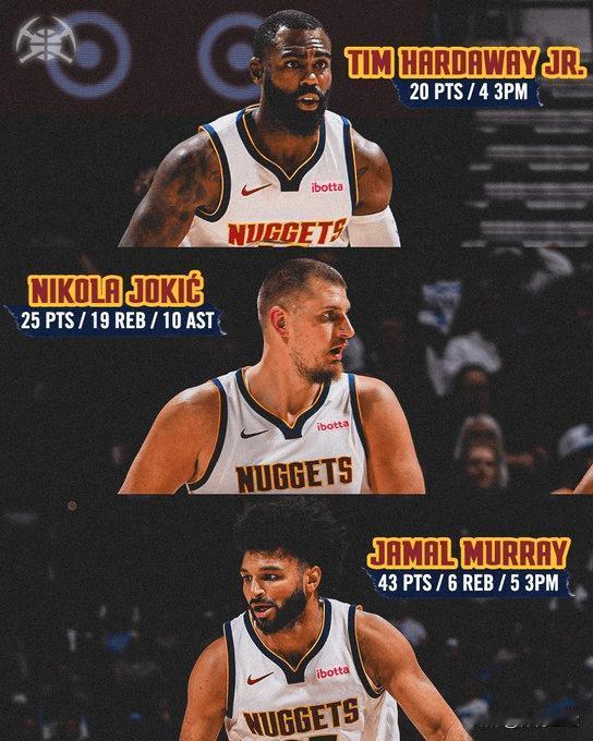 掘金官方公布的消息太猛了，约基奇、默里和哈达威昨日合砍88分26板16助9三分，