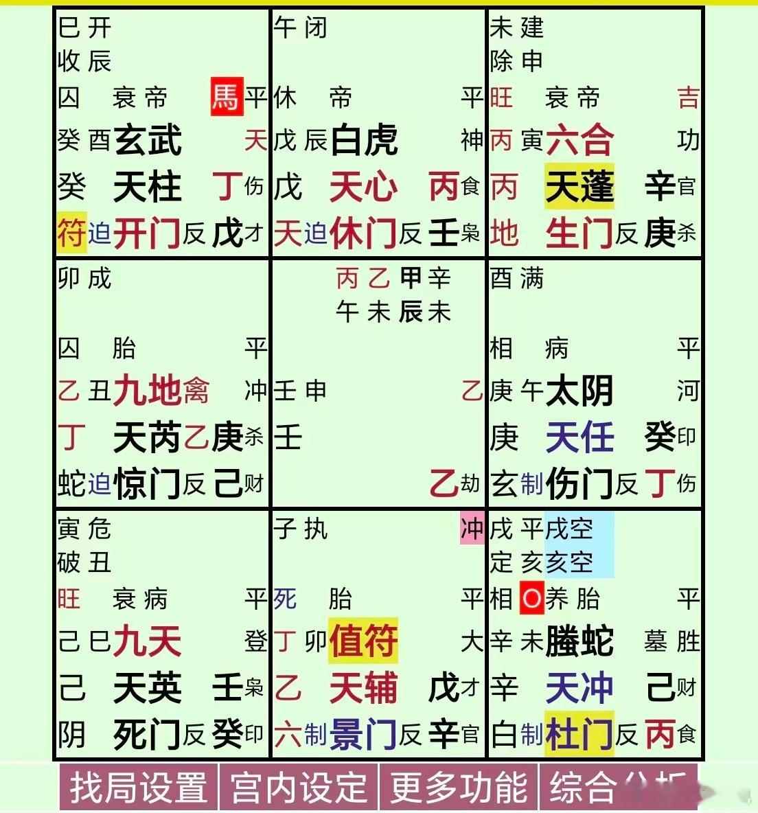 但斌 大跌一定要敢买从瓜上看，不见好就收，要破大财；火旺的这几年，运势也不太给力