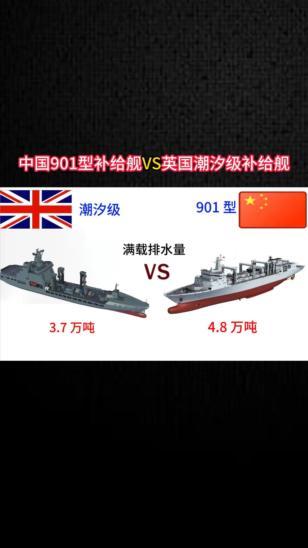 中国901型补给舰VS英国潮汐级补给舰。军事科普 军事科技 军事爱好者 军事迷