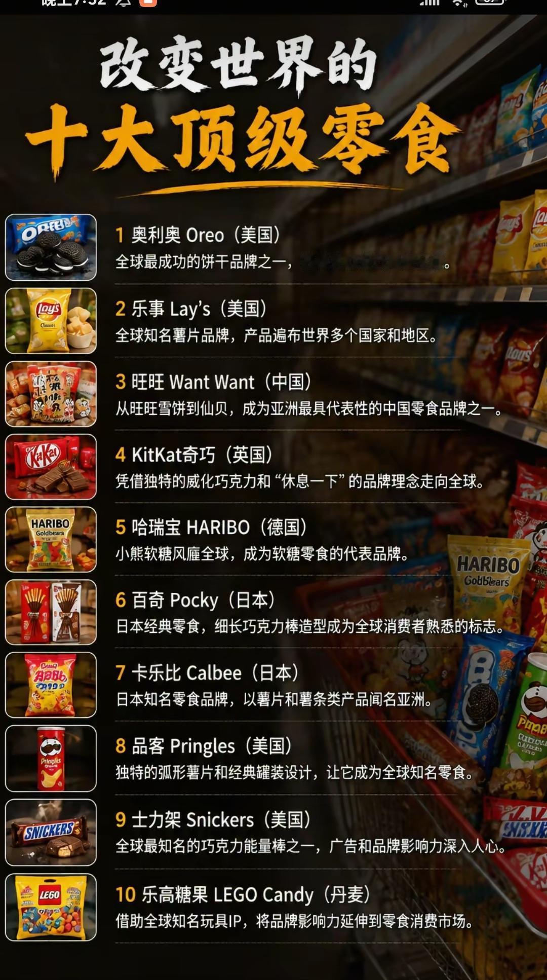 改变世界的十大顶级零食。说实话，我个人认为国内的零食比国外的好吃。只有1-2-3