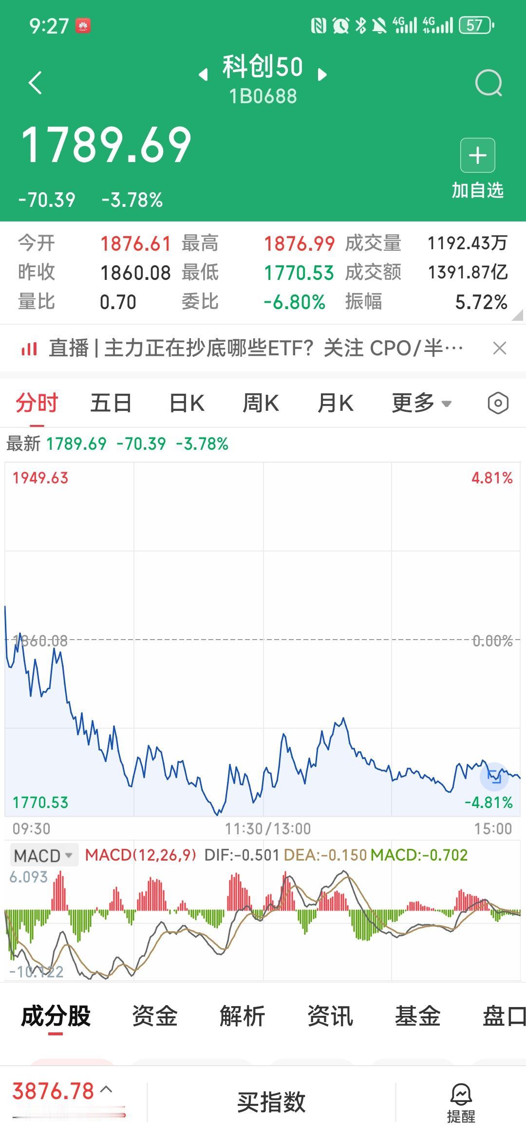 科技还在跌，电网设备却掀涨停潮！这张"高低切"地图，比你看的K线准
今天最值得画