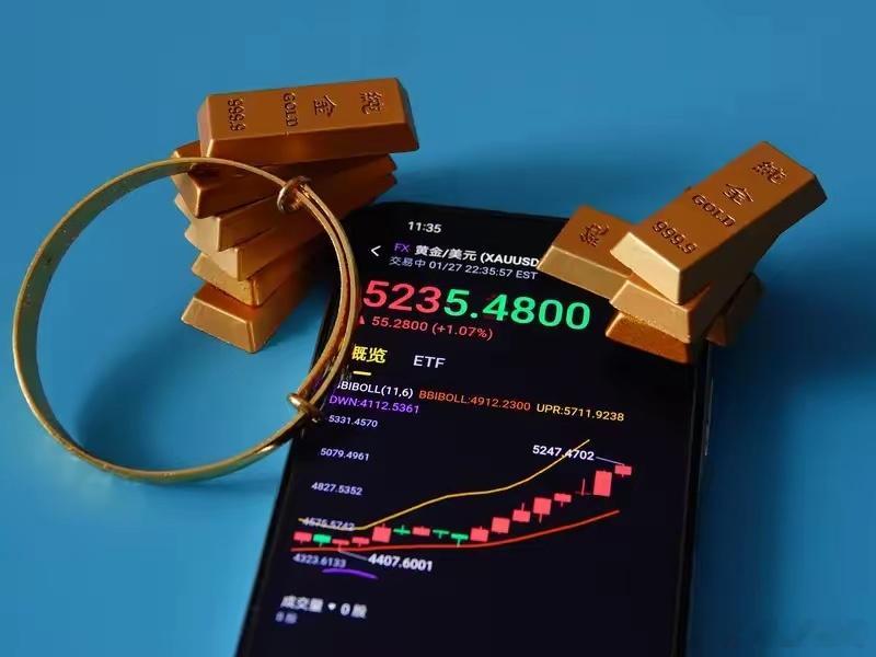 金价今年或涨至5200美元金价今年或涨至5200美元摩根士丹利预测今年年底金价有