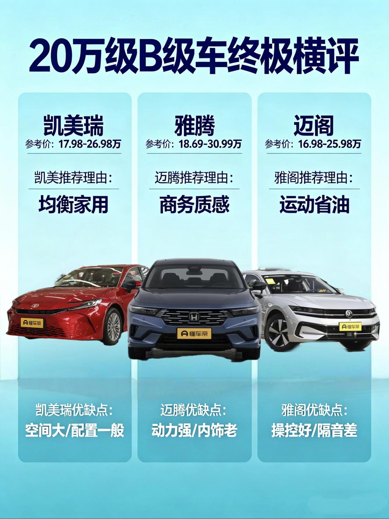 三强再对决！凯美瑞、迈腾、雅阁深度导购，20万级B级车该闭眼冲谁？
在20万级家