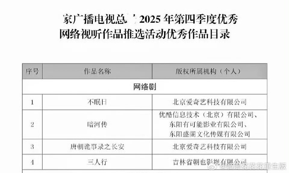 白敬亭《不眠日》入选总局2025年第四季度优秀网络视听作品推选 ！！！可以说小白