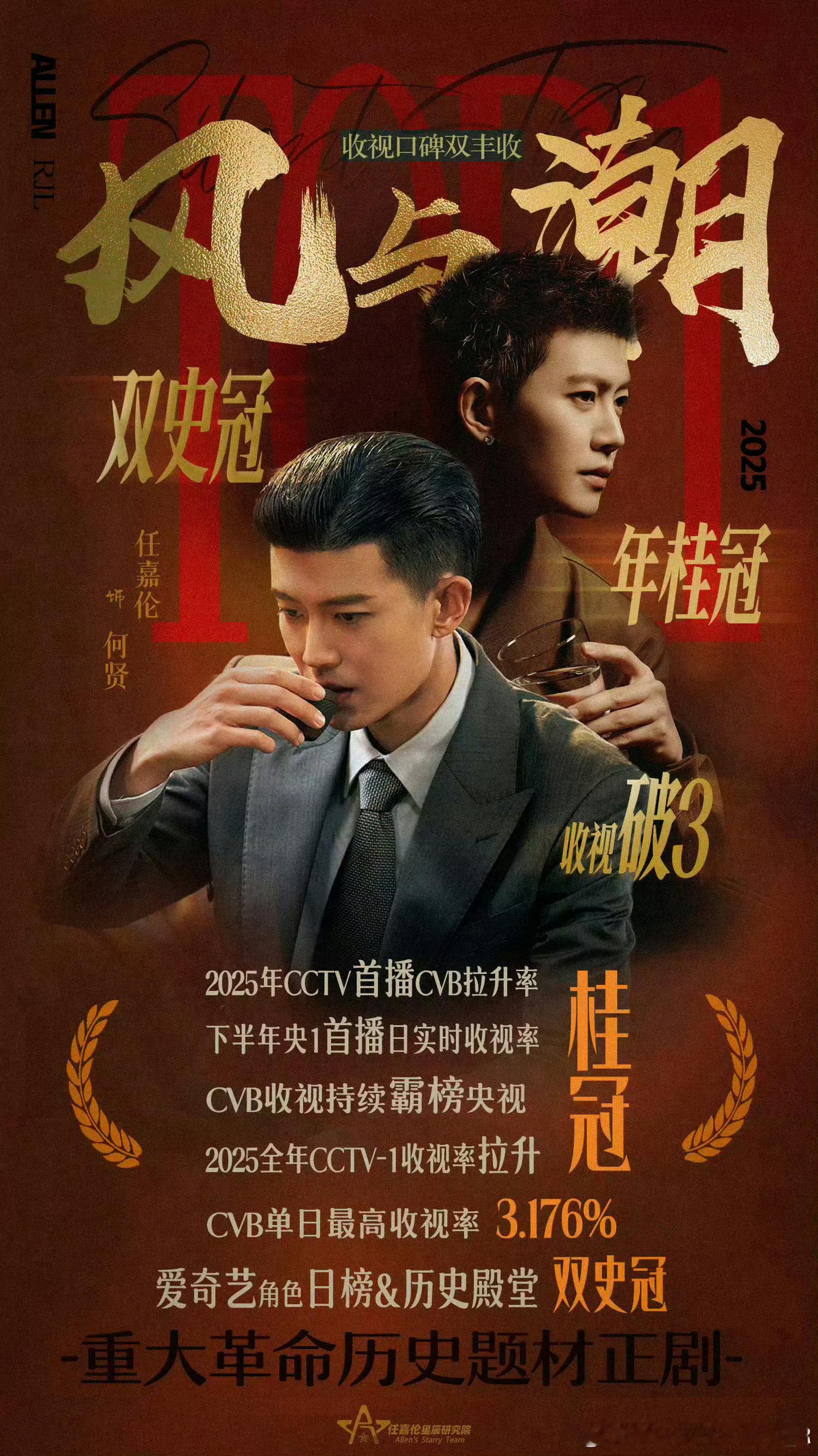 任嘉伦 红果短剧任嘉伦真的还能再火一万年[允悲]一个下家买的黑热搜还怪坚挺的[笑