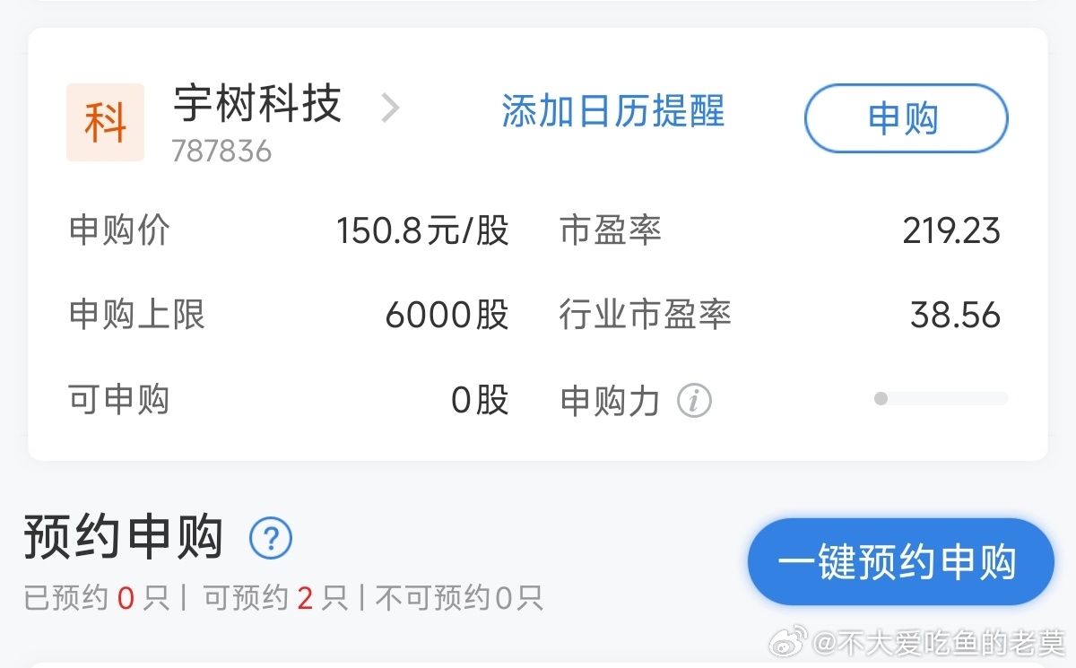 宇树科技可以申购了，我没有资格