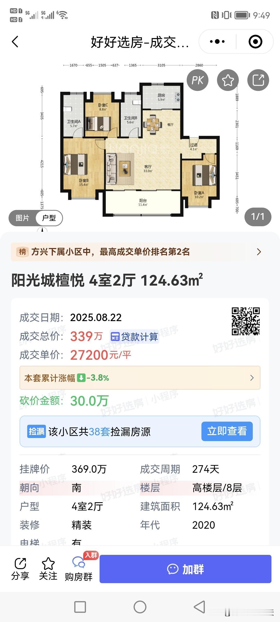 合肥滨湖的改善买家。阳光城檀悦，万人摇的，差点烂尾的，现在成交一套8层的洋房，单