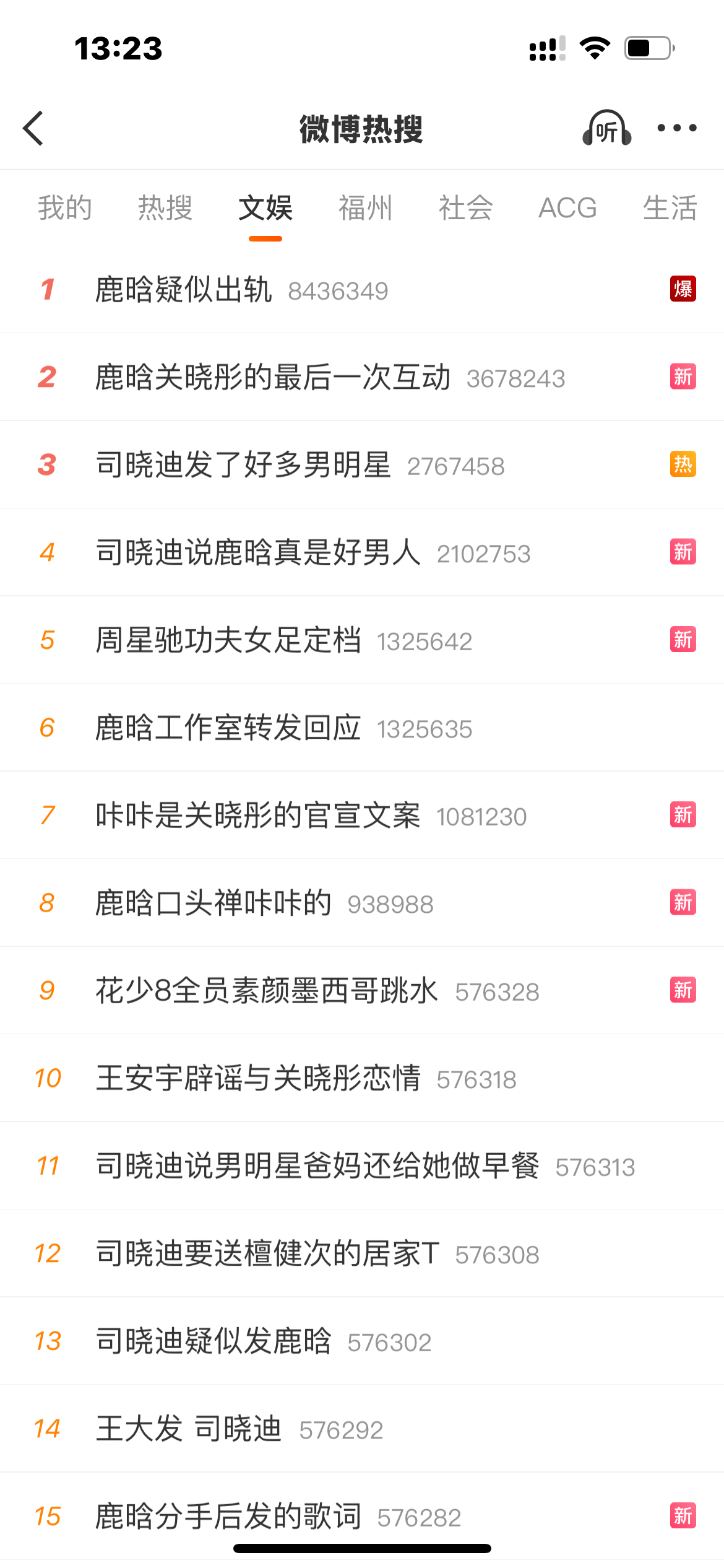 好热闹啊 