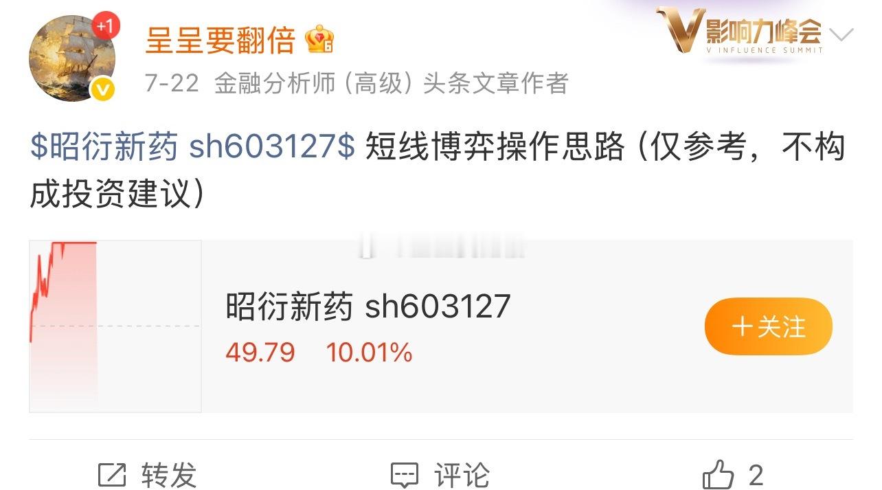 久违了！$昭衍新药 sh603127$ 今日涨停，恭喜还在车上的朋友！