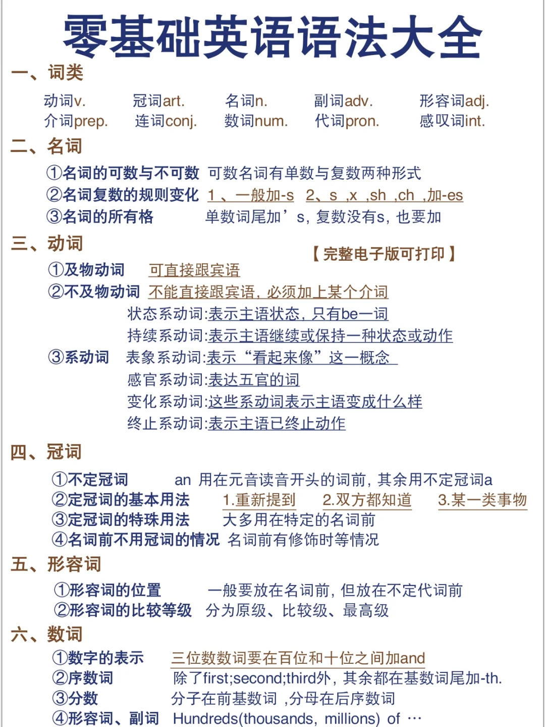 9页纸！秒懂英语语法！这样学英语太牛了！