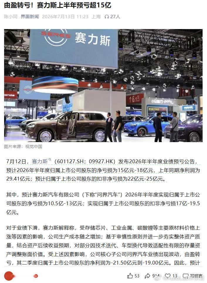 赛力斯上半年预计亏损15亿，原材料涨价的影响渐渐要开始显现了 赛力斯触及跌停