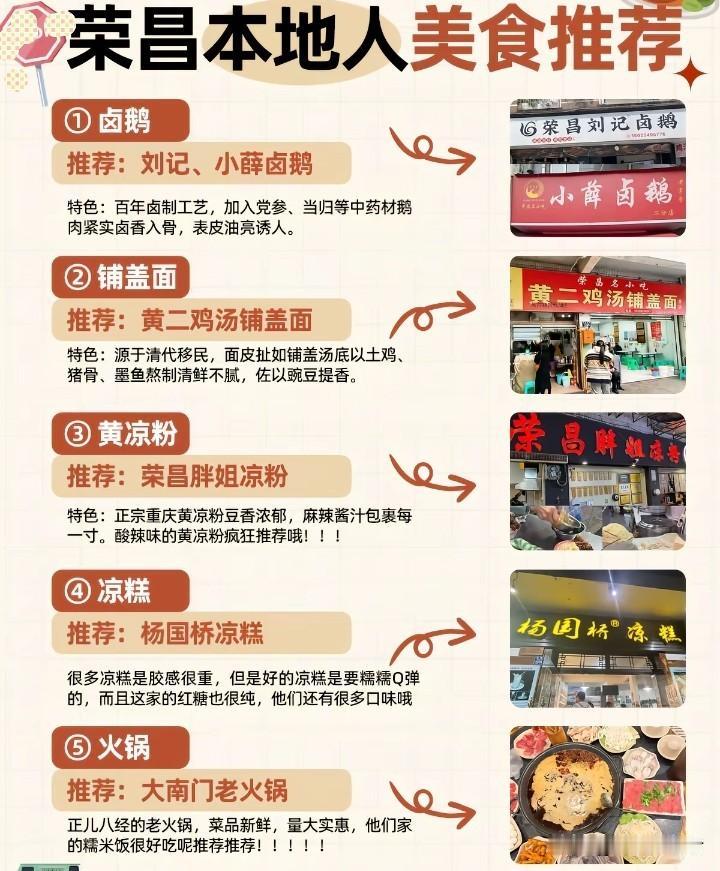 除了卤鹅，荣昌美食的宝藏世界等你挖掘
在美食的江湖里，荣昌凭借卤鹅这道硬菜成功出