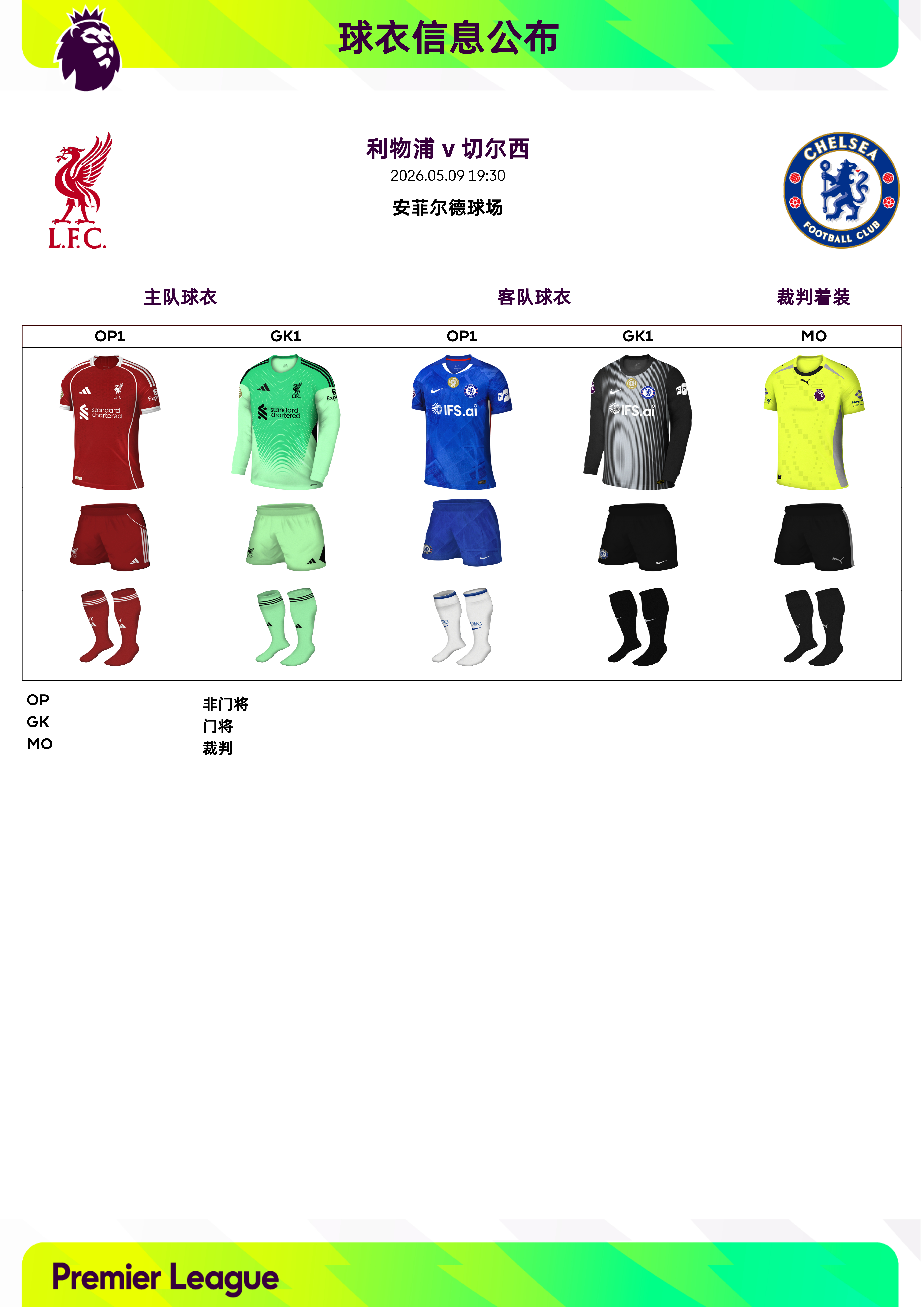 2025/26赛季英超联赛第36轮球衣信息：◉ 焦点战——v ，双方均穿主场球衣