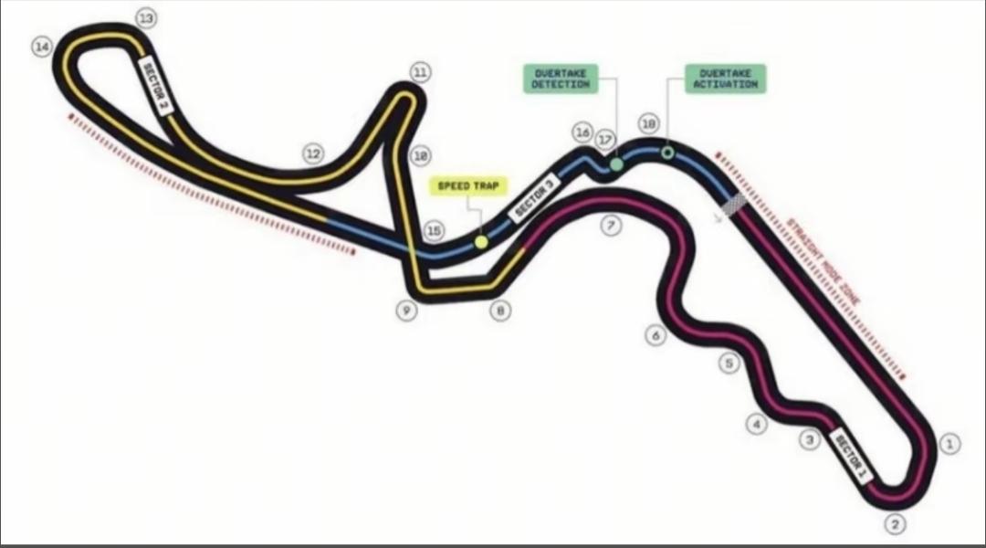 T11发卡弯是铃鹿赛道最慢的地方，如果想近距离多看两眼赛车和车手绝对是最好观景点