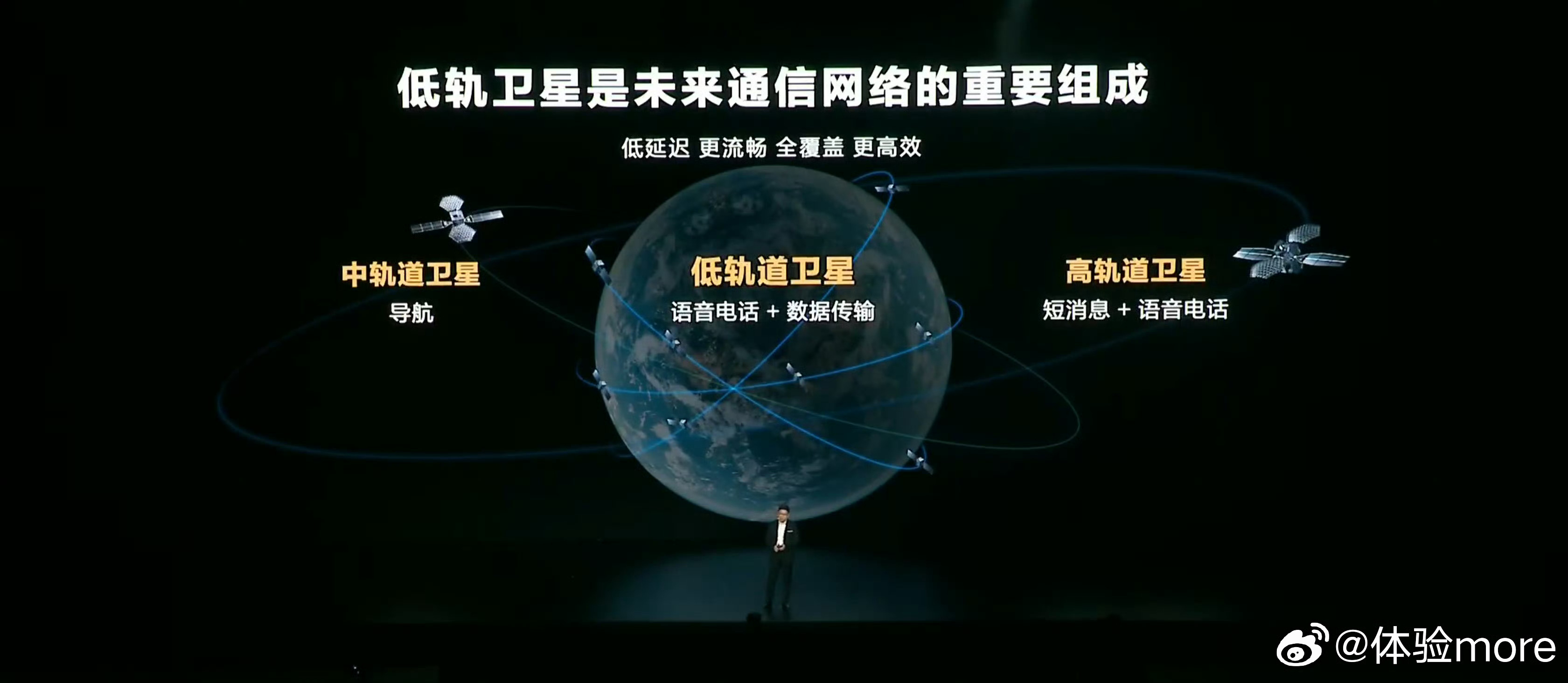 卫星互联网低轨08组卫星发射成功今年咱们国家动作很快，卫星互联网建设进入高频次组