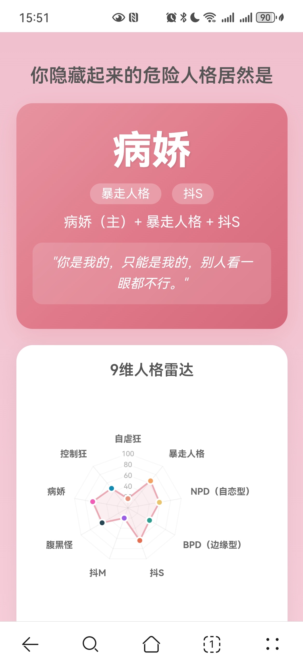 @ 白晓宇 