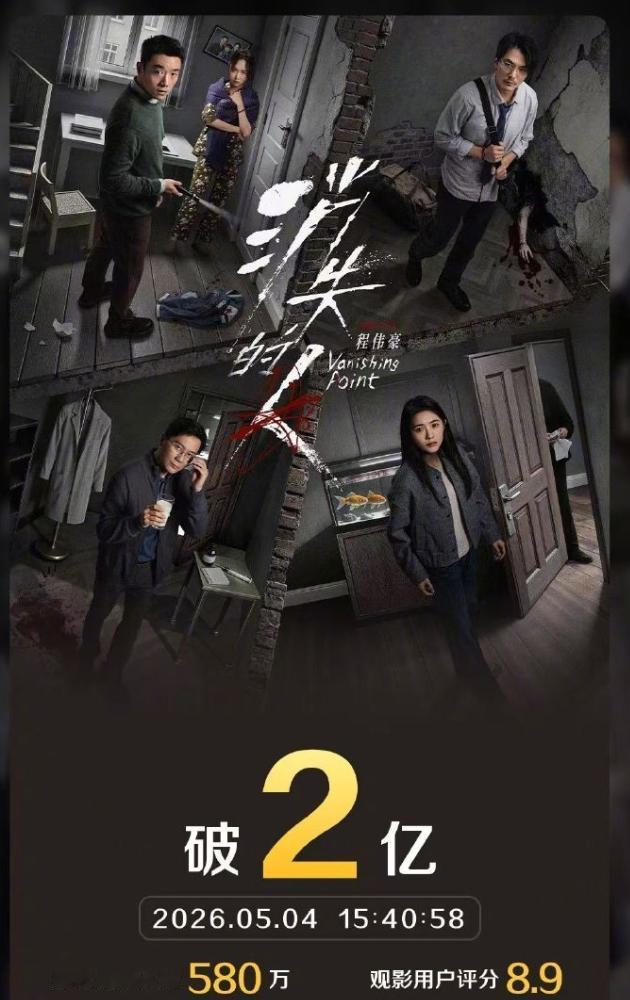 郑恺主演电影《消失的人》票房破2亿！
五一档票房遇冷，没想到最后让郑恺拿到了五一