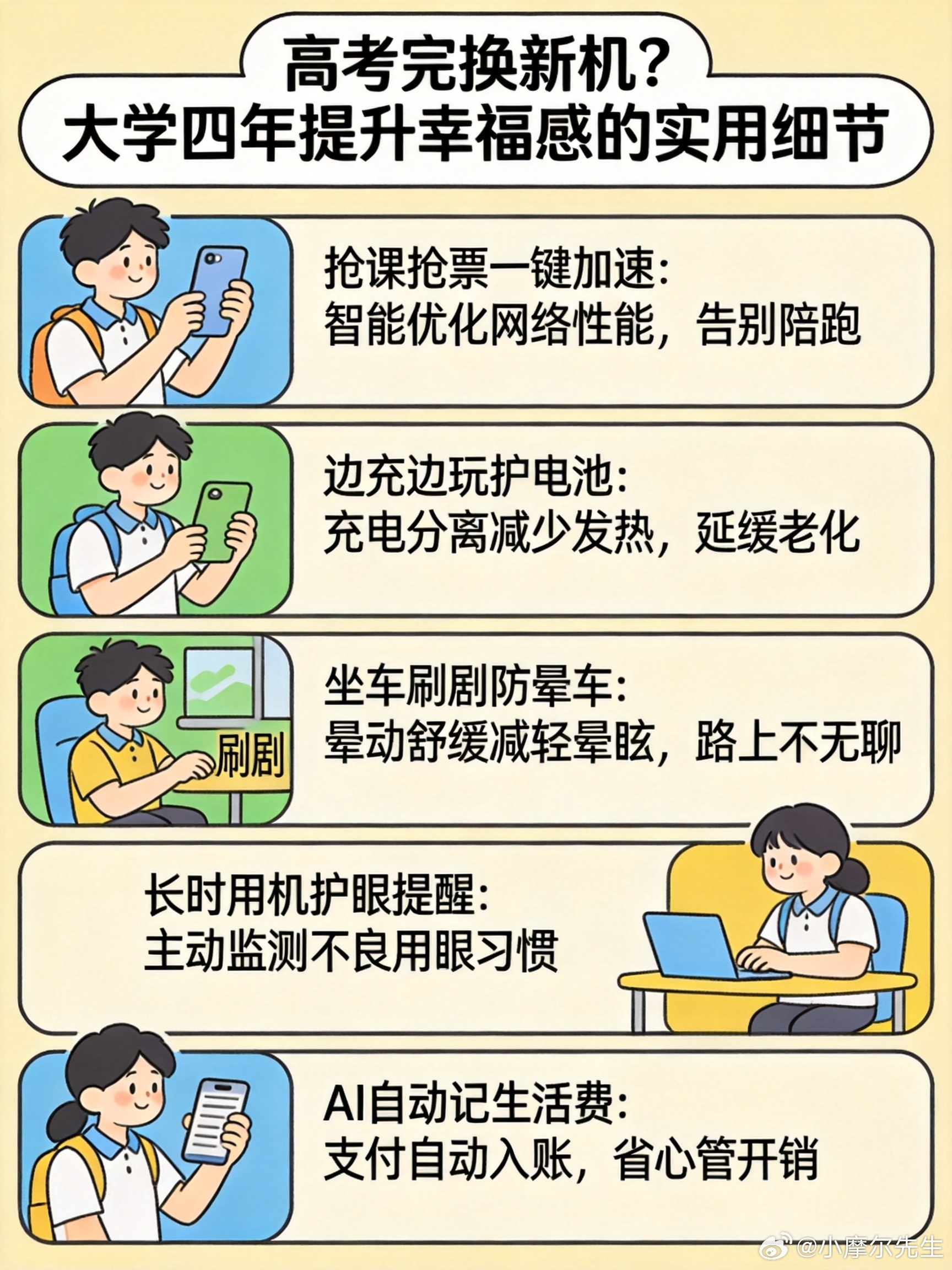 高考完准备换新机的宝子看过来！大学四年真正提升用机幸福感的，全是这些接地气的实用