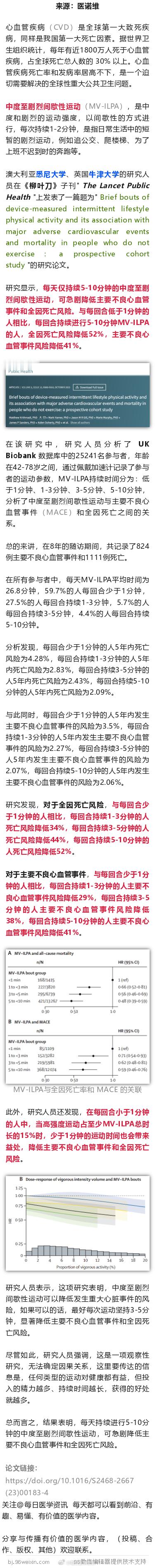 柳叶刀子刊：这种运动，每天仅10分钟，急剧降低心脏病、死亡风险中度至剧烈间歇性运