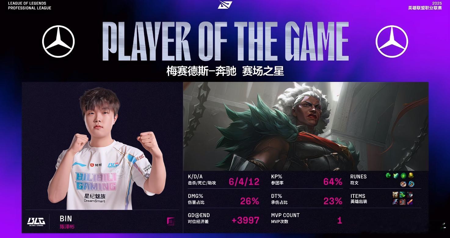 Bin哥第三赛段首个MVP！那就开扔~[柯基]WBG对战BLG竞技游戏英雄联盟[