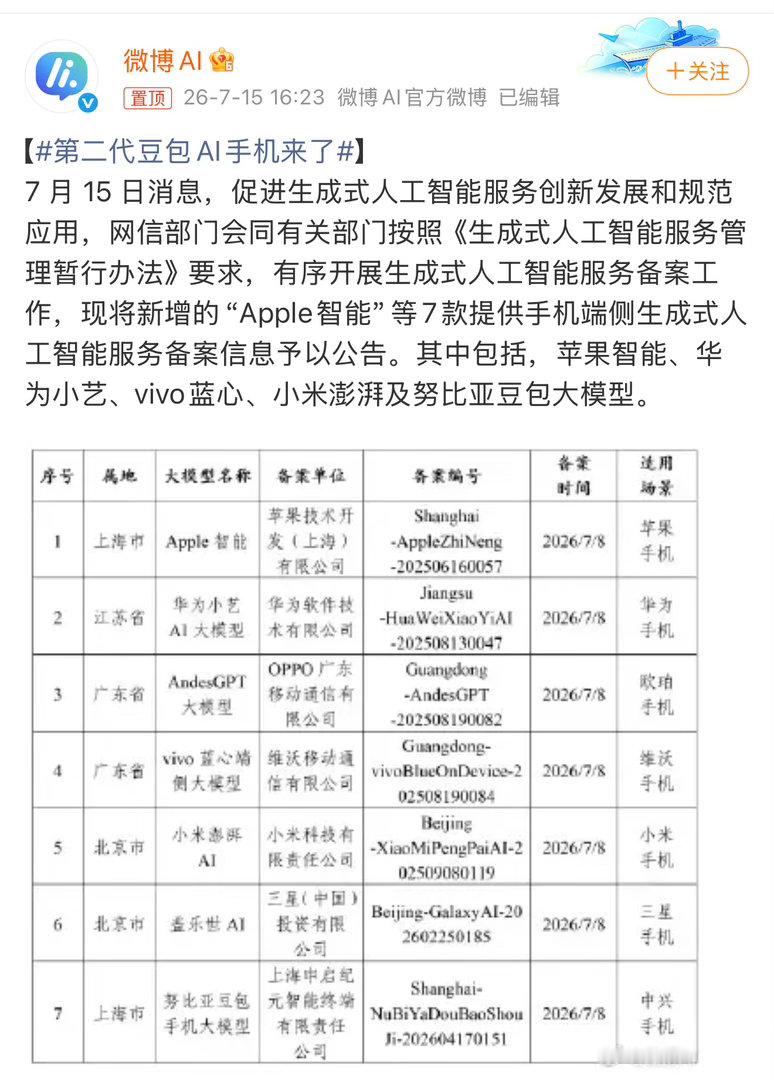 第二代豆包ai手机来了刷到努比亚第二代豆包手机的消息，我第一反应不是跟风兴奋，而