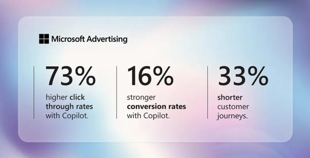 广告，救不了 AI 搜索