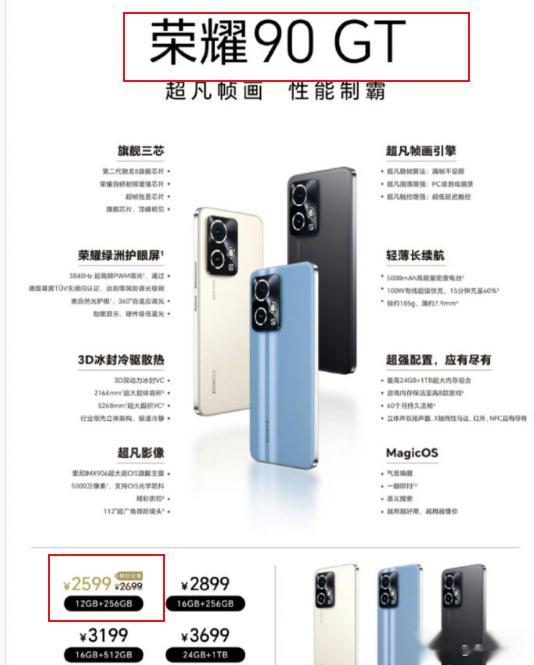 体验了几天荣耀90GT说说适合哪些人？第一喜欢直屏第二喜欢打游戏第三喜欢护眼第四