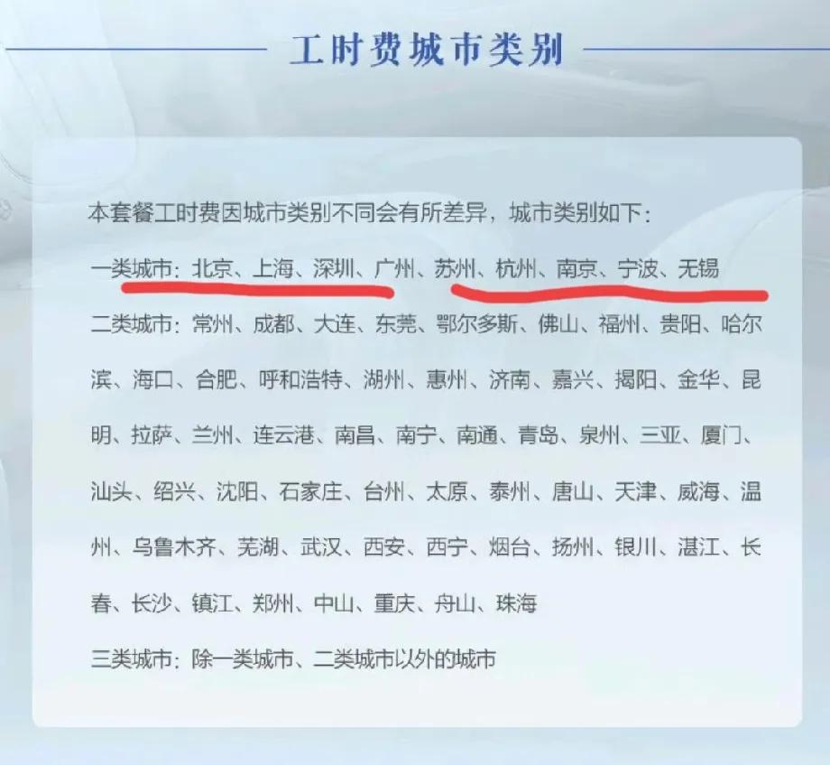 中国一线城市？看看比亚迪是怎么划分的？成都，武汉，比不了无锡吗？
一线简单说就是