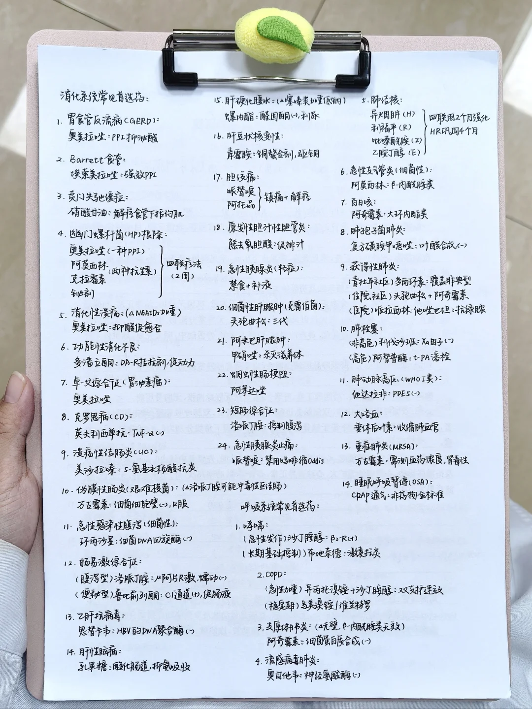 医学生｜常见首选药