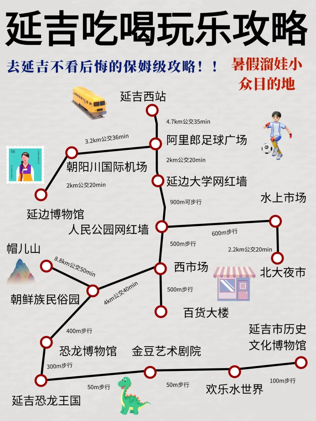 7-8月延吉避暑攻略🥵纯干货超实用