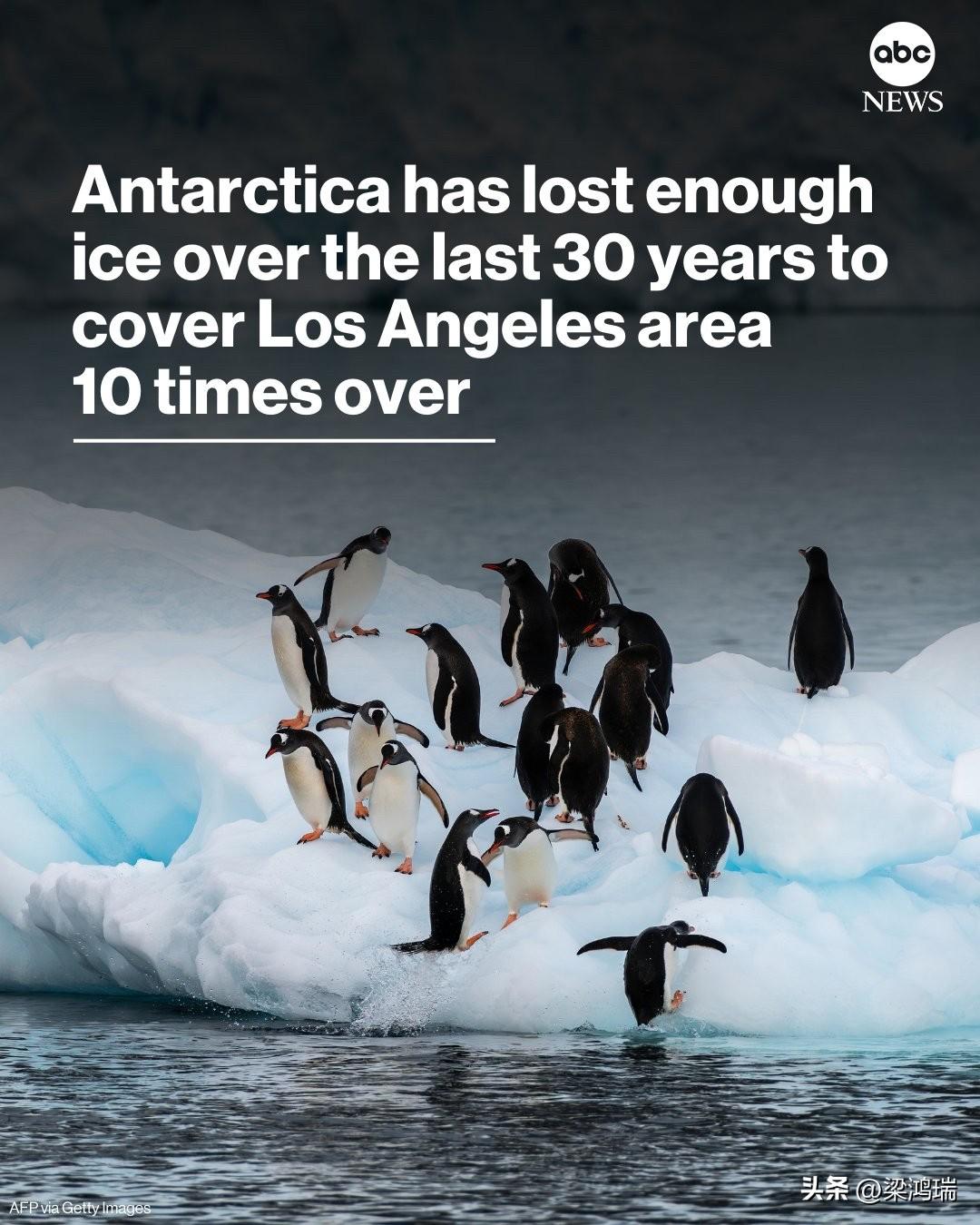 根据 2026 年 3 月发布的最新科研动态，冰川学家通过卫星数据绘制了首张全南