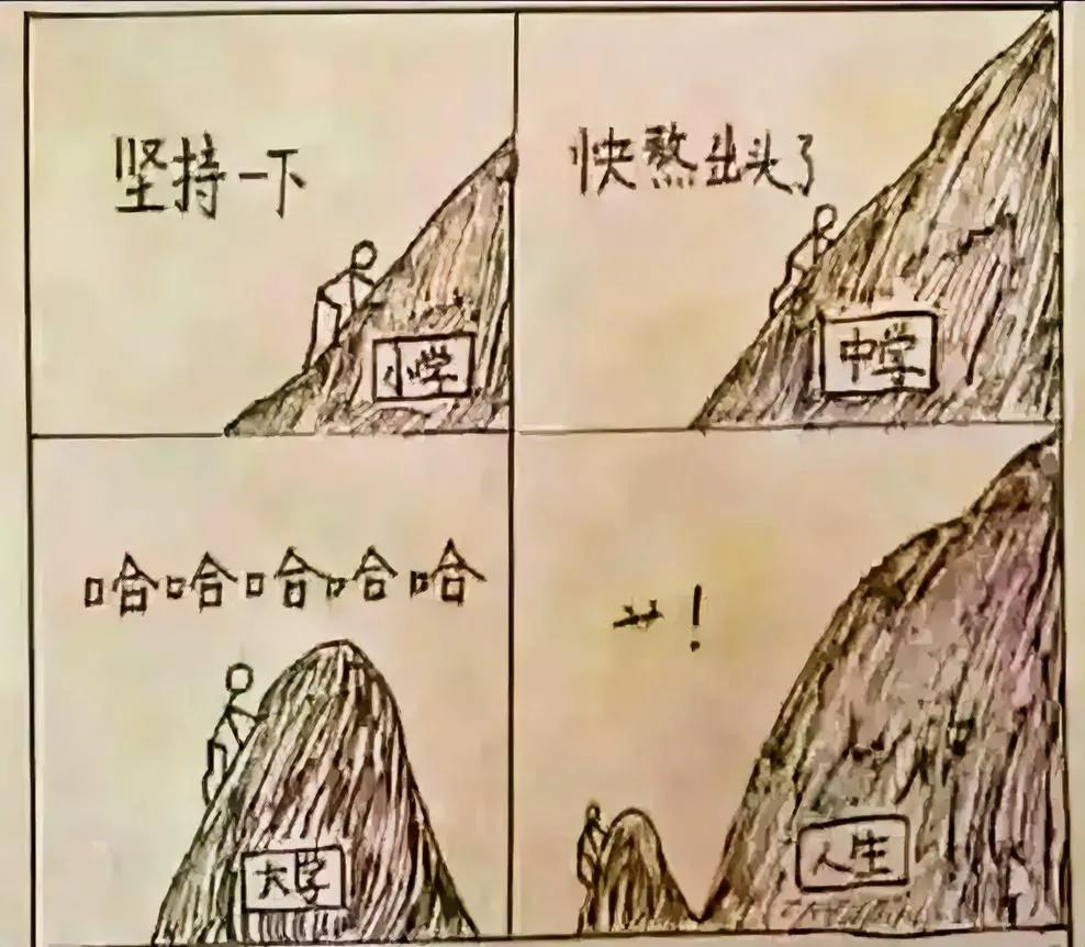 人生之路就是不断克服困难之路，

就是从小困难到大困难的坎坷之路。

这幅漫画太