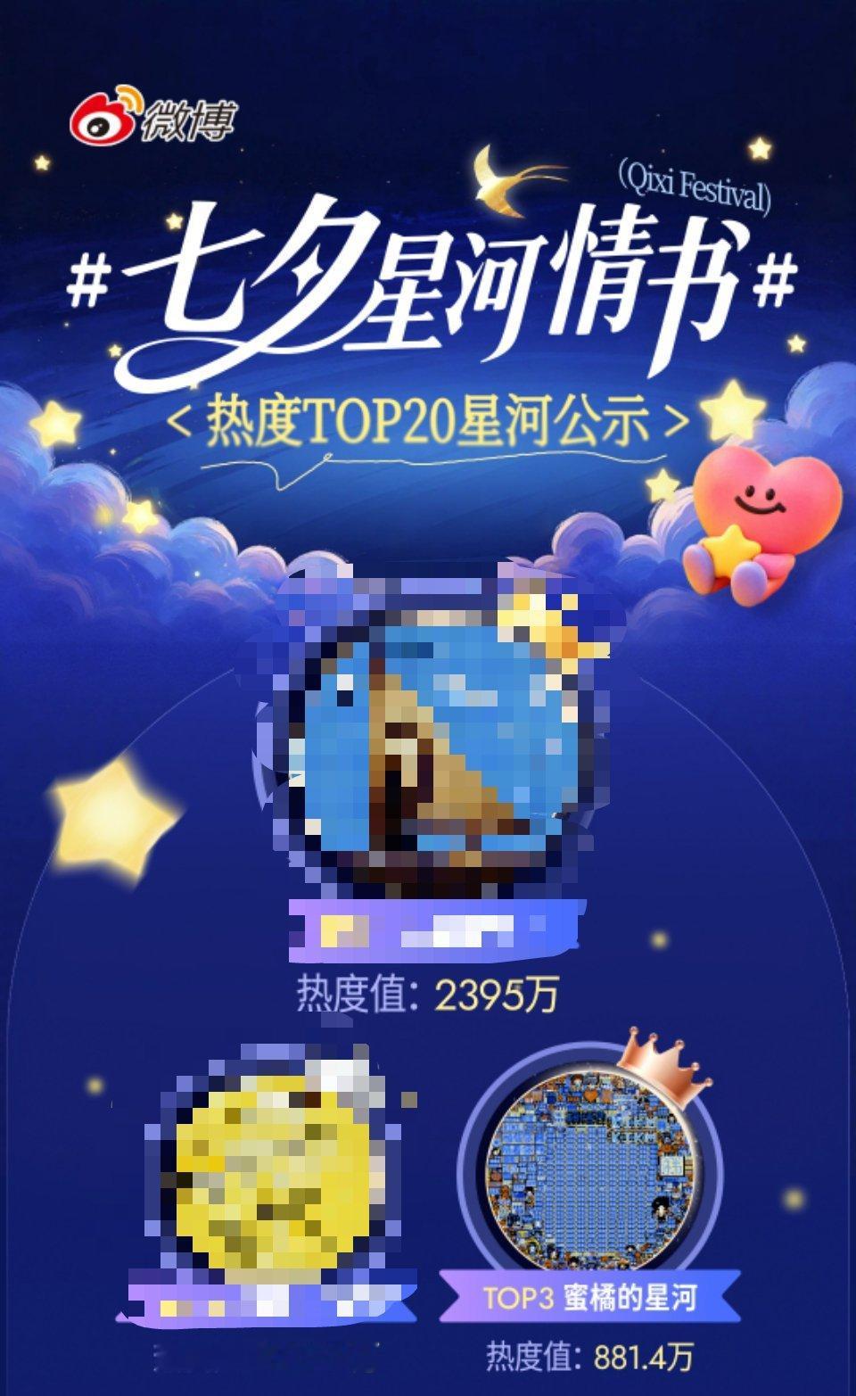 们🍊随便画的都能进前三