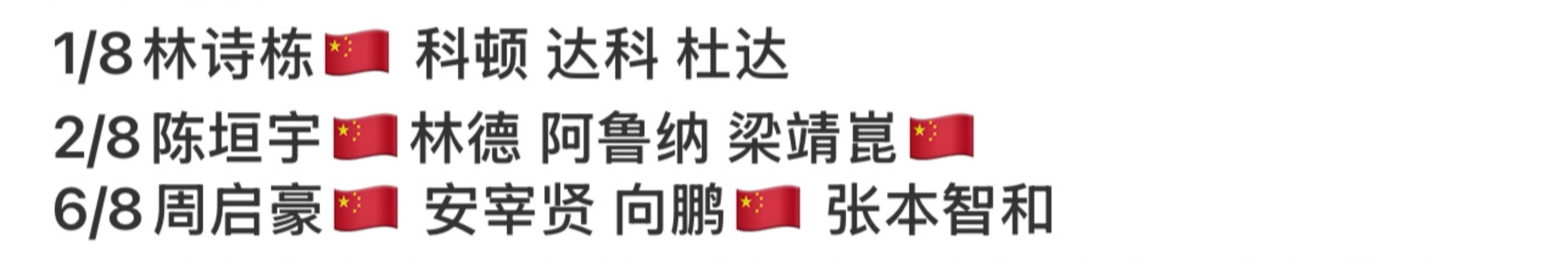 我真的笑颠了我就说筐老湿虐恋姓林的吧（6/8区我挺满意的因为我心里想着周启豪只要