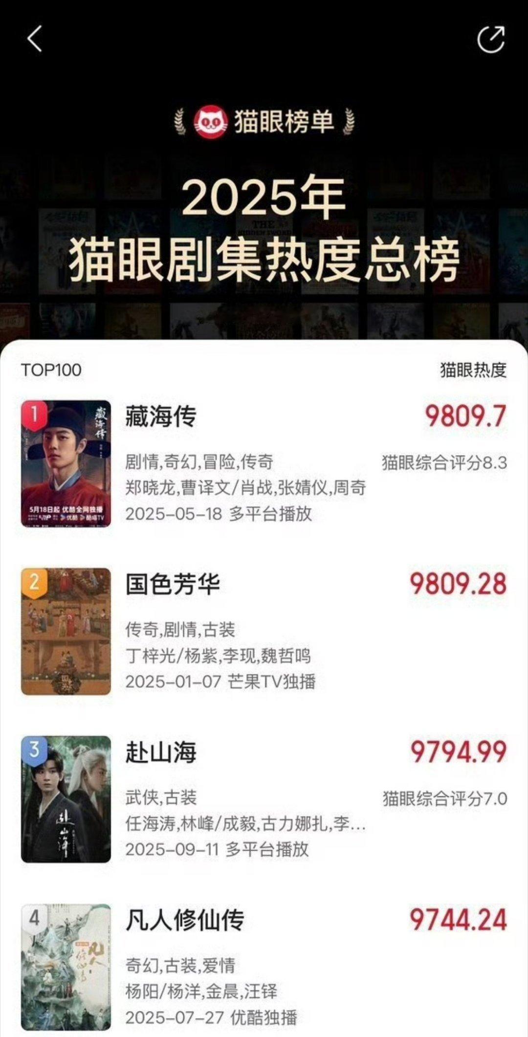 还得是肖战 还得是藏海传 ​​​
