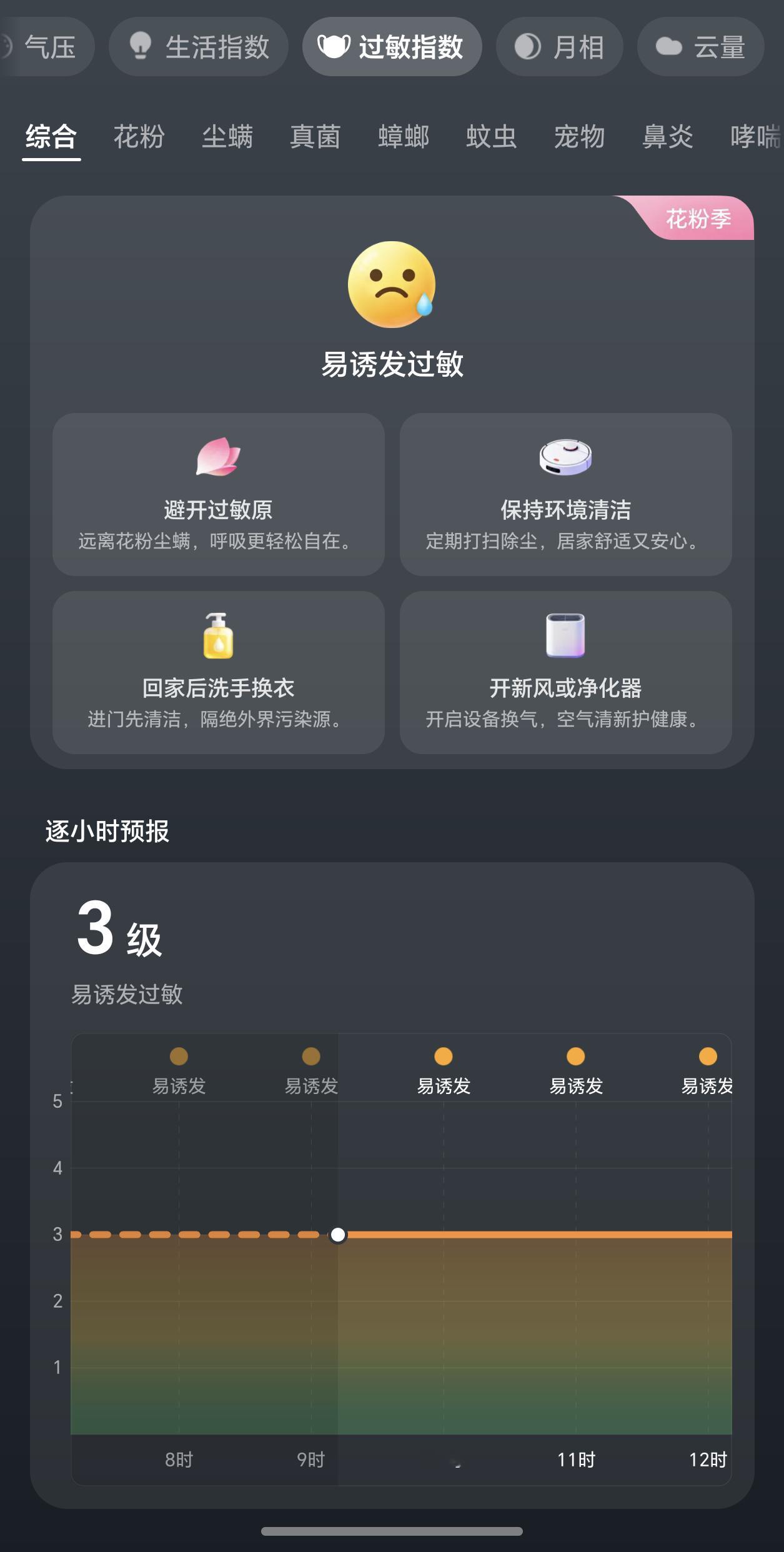 真的必须夸一夸荣耀天气和YOYO，现在正是春天，每天出门最怕的就是花粉过敏。但荣