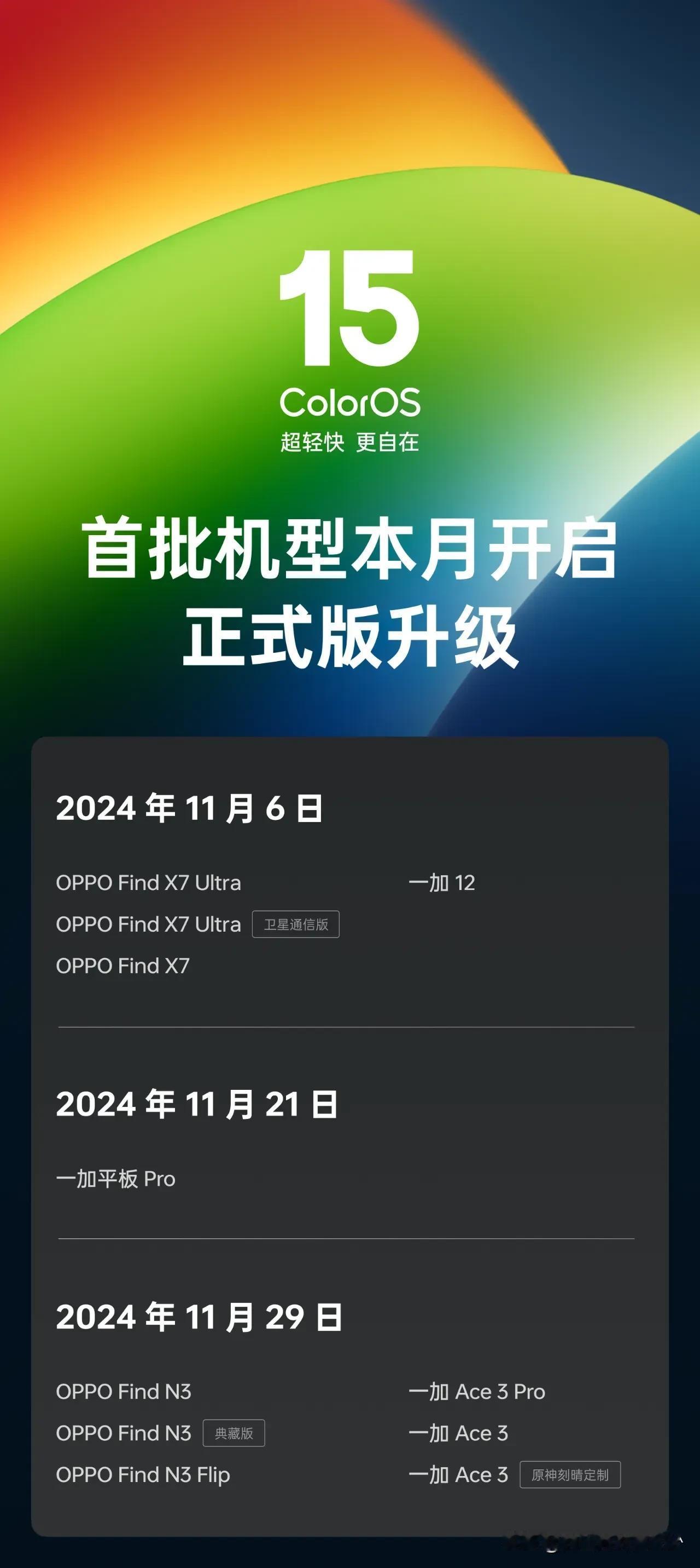 好家伙。昨天一加13刚发布搭载全新ColorOs15系统正式开卖。本月首批机型也