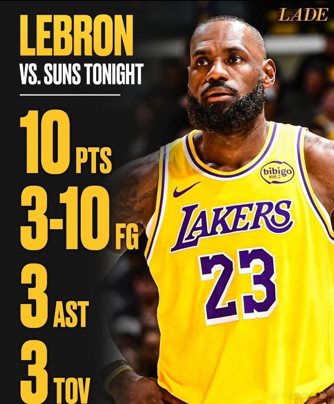 儿子不打也是儿子，记录没了那就真没了詹姆斯延续得分上双纪录