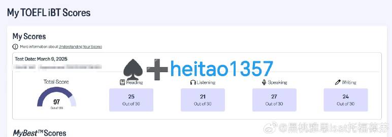 雅思线下 反而是他们最强而有力的阶段，但是为什么社会们总是宣扬和赞美女...