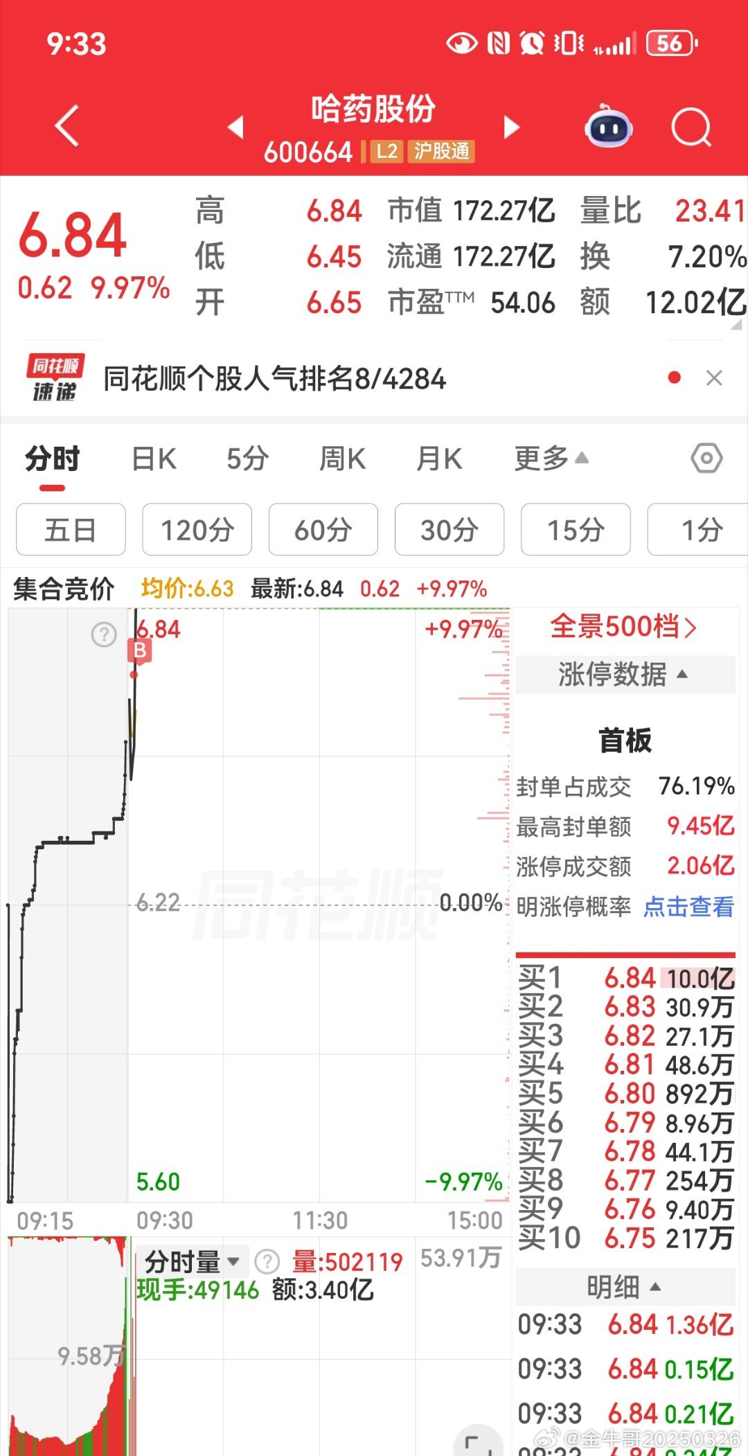 你们自己评个分吧 