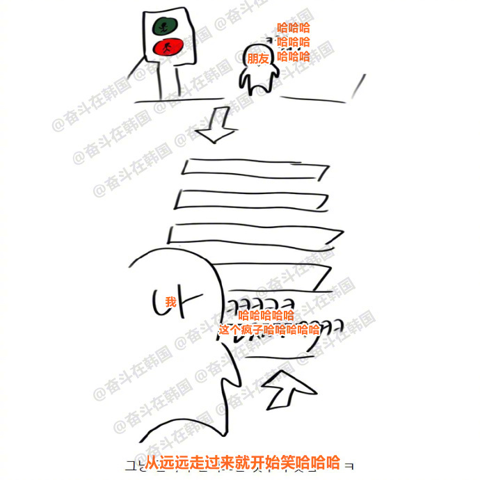 朋友约见面时的特征  海外新鲜事 热点现场