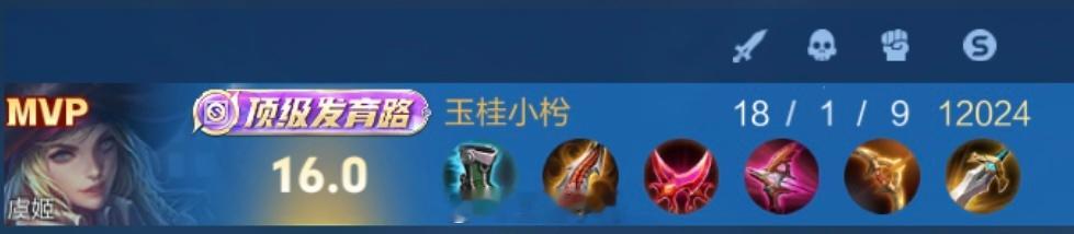 请神上身了… 