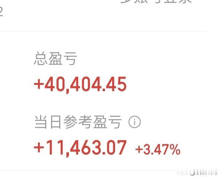 今天值得去小酌一杯了🍻股票 
晚上的🐔金应该还有大惊喜[捂脸][捂脸]
来大