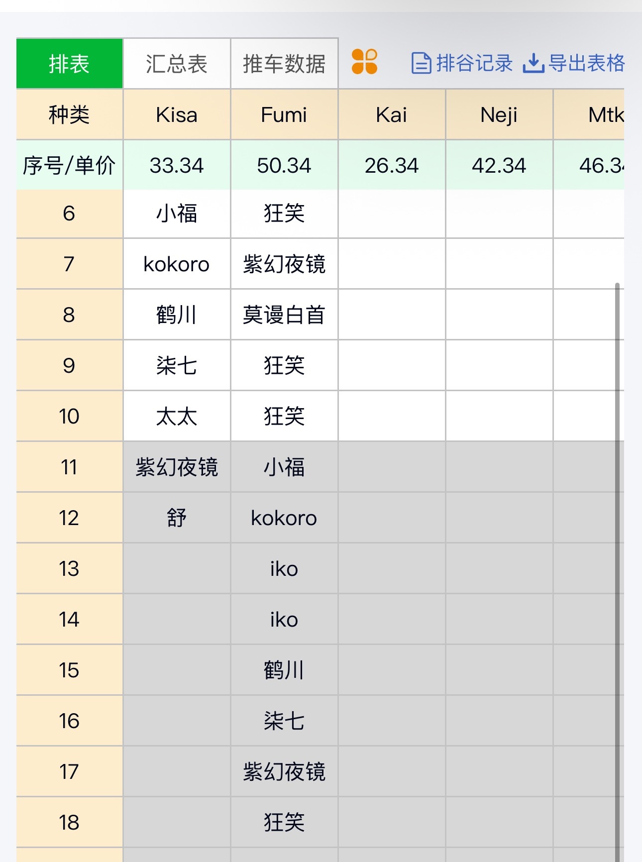 请问有吃到fumi的风险吗 