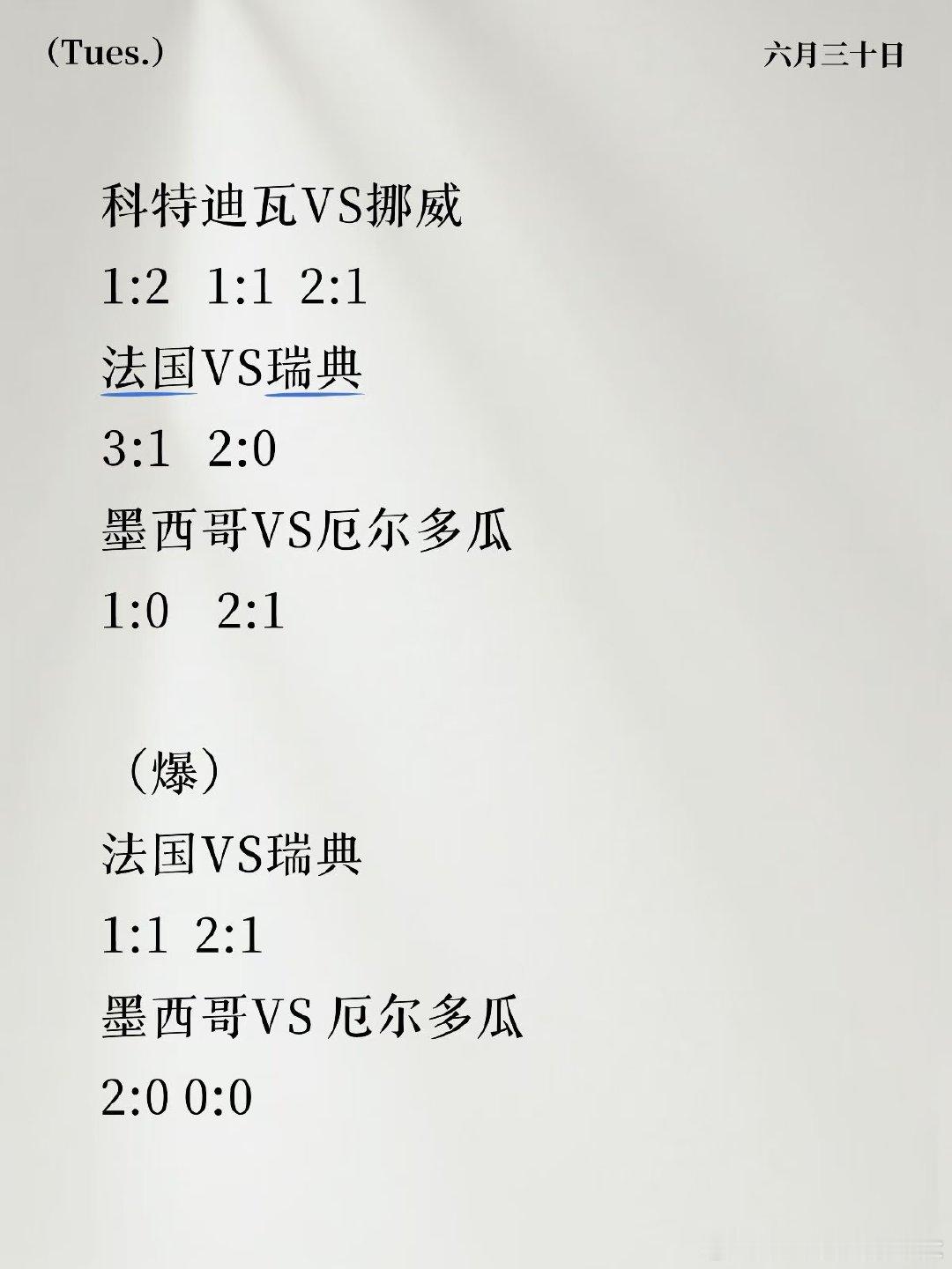 科特迪瓦VS挪威 1:2 1:1 2:1 法国VS瑞典 3:1 2:0 墨西哥V