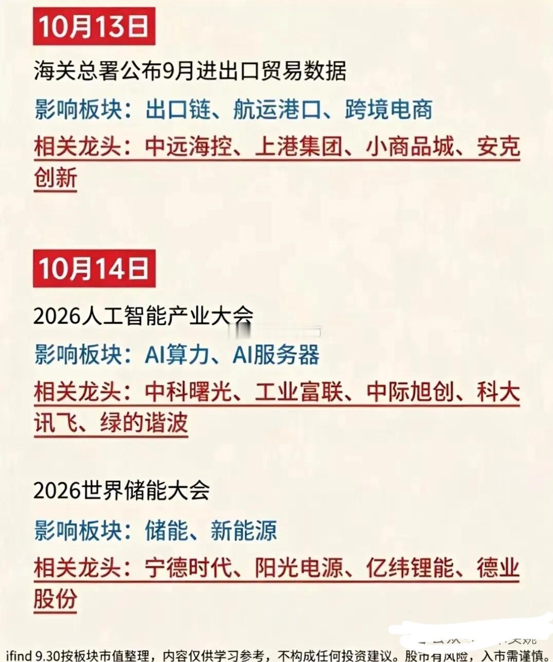 10月A股重磅炸场！多条科技主线集中爆发，大事时间表收好。10月A股好戏不断，多