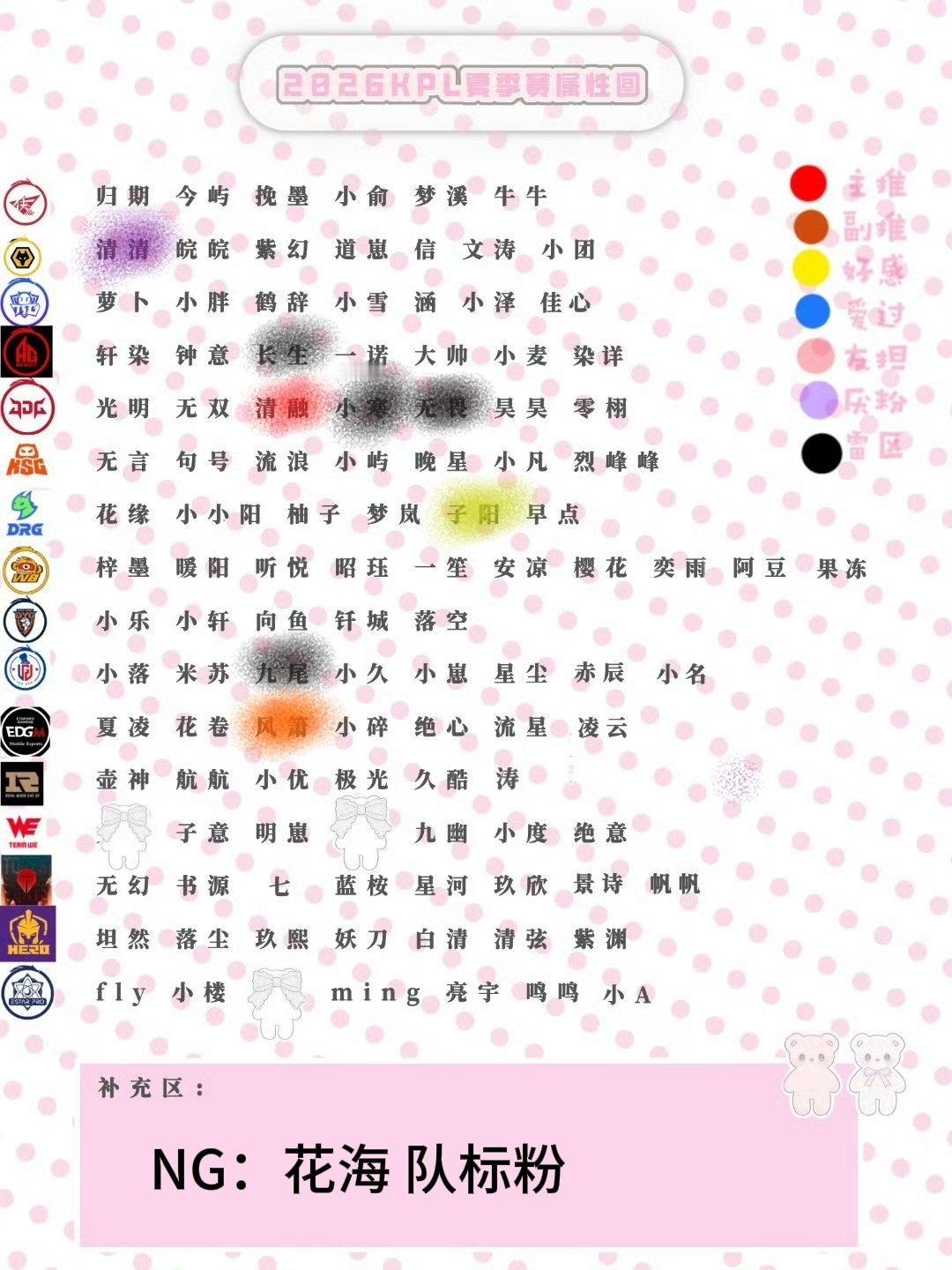 滴滴 o(≧v≦)o这是一辆绒毛毛100%的klc🈲直观 🈷️人先🈷️车主