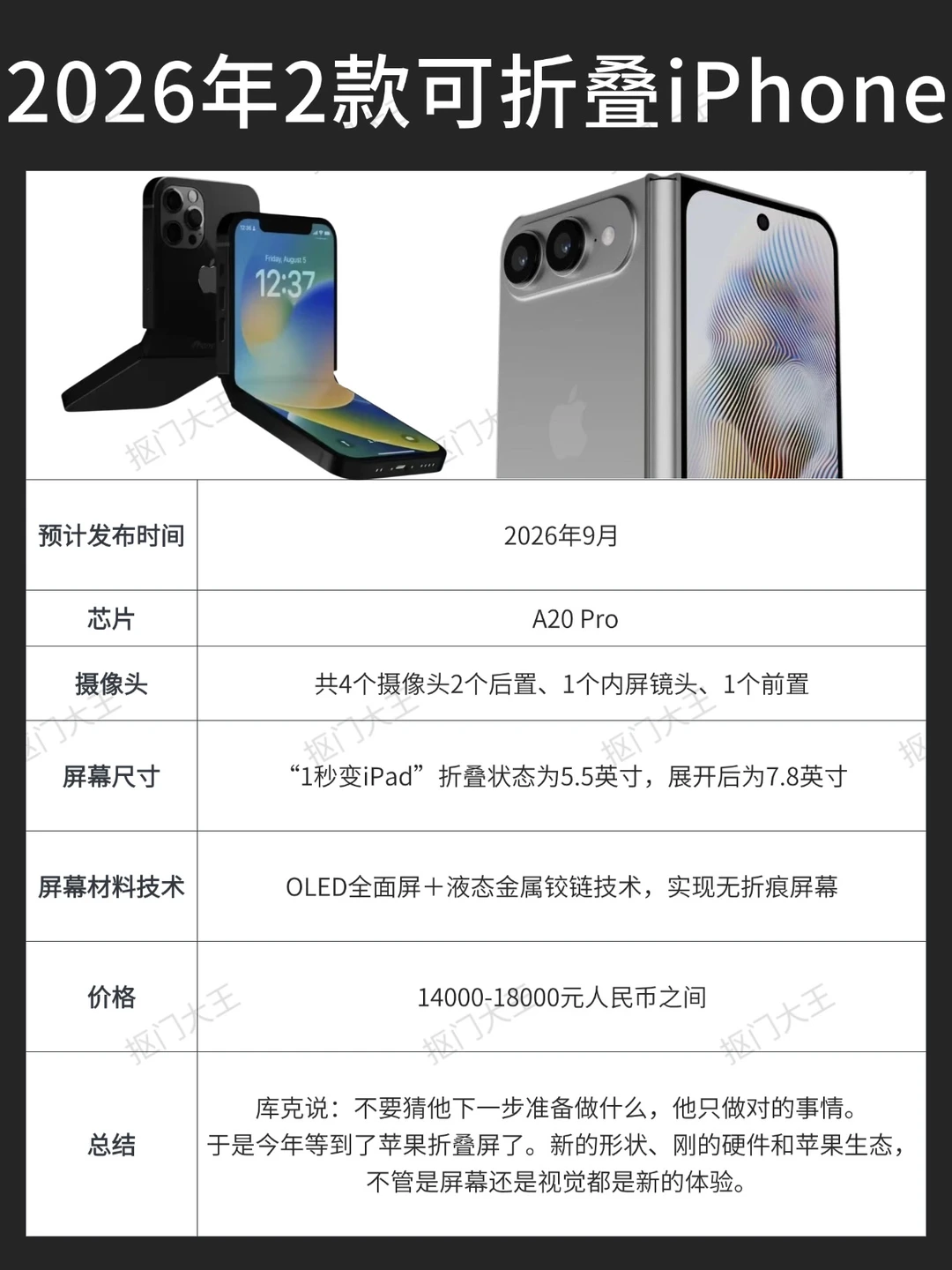 📲2026年2款可折叠iPhone｜9月发布⬆️